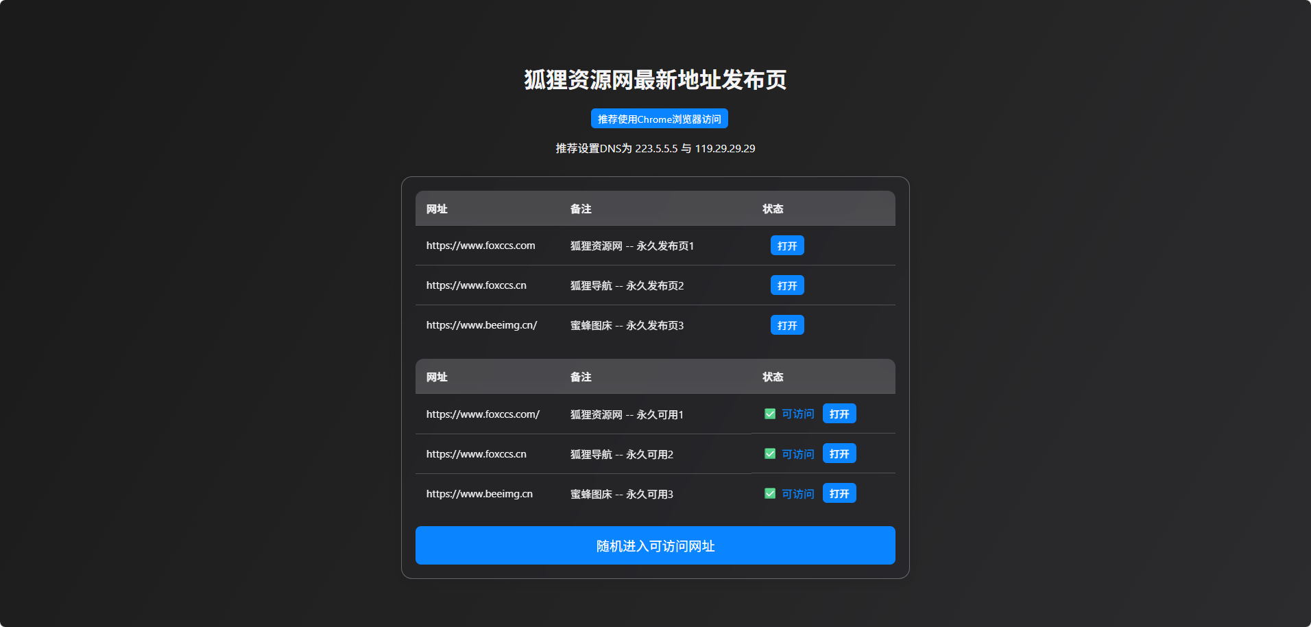 个人引导页中转安全跳转源码+自动检测域名可否访问 - 狐狸资源网